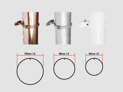 Downpipe diameter